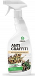 GRASS Средство чистящее Antigraffiti 600мл